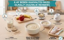6 Ay Bebek Kahvaltısı Nasıl Olmalı?