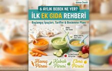 6 Aylık Bebek Ne Yer? İlk Ek Gıda Rehberi