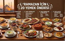 Ramazan İçin 20 Yemek Önerisi (İftar Sofraları İçin Lezzetli Tarifler)